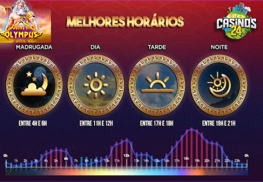 slots casino online