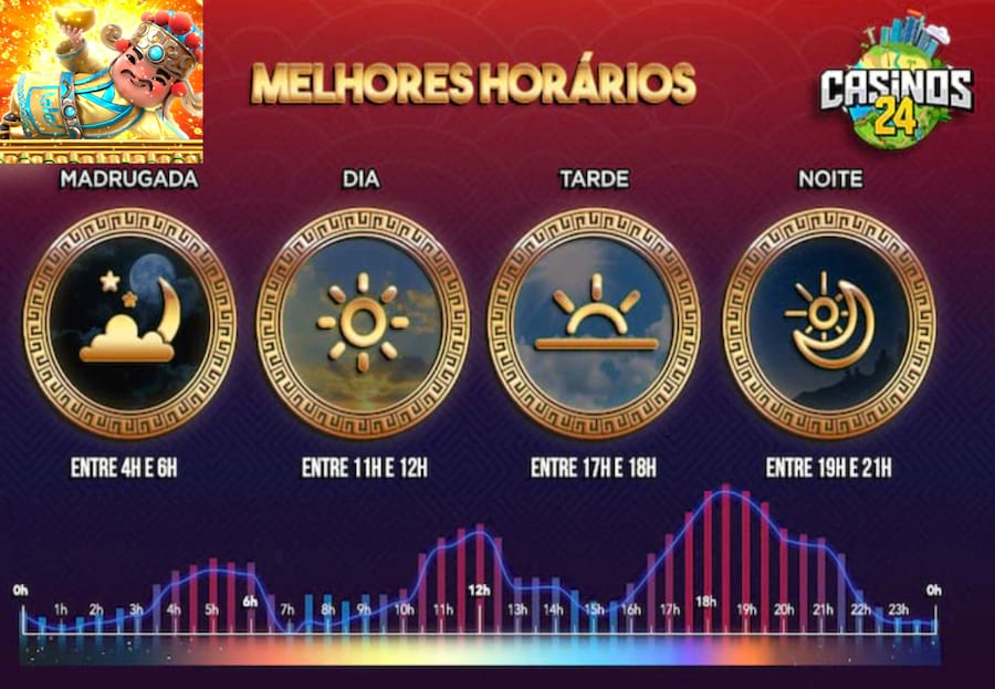 m.healthy 777 slots