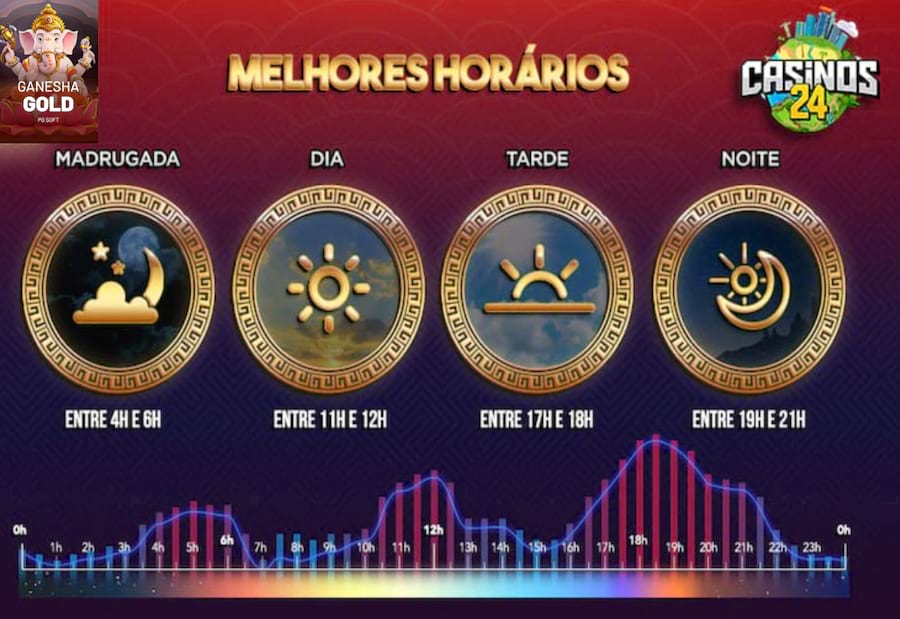mls betting lines