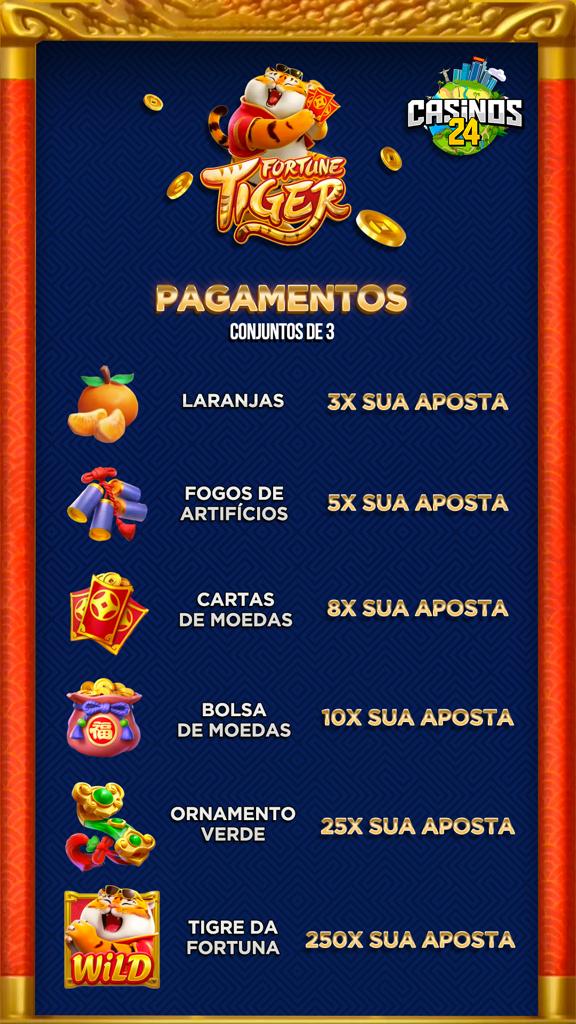 hora do jogo flamengo e corinthians