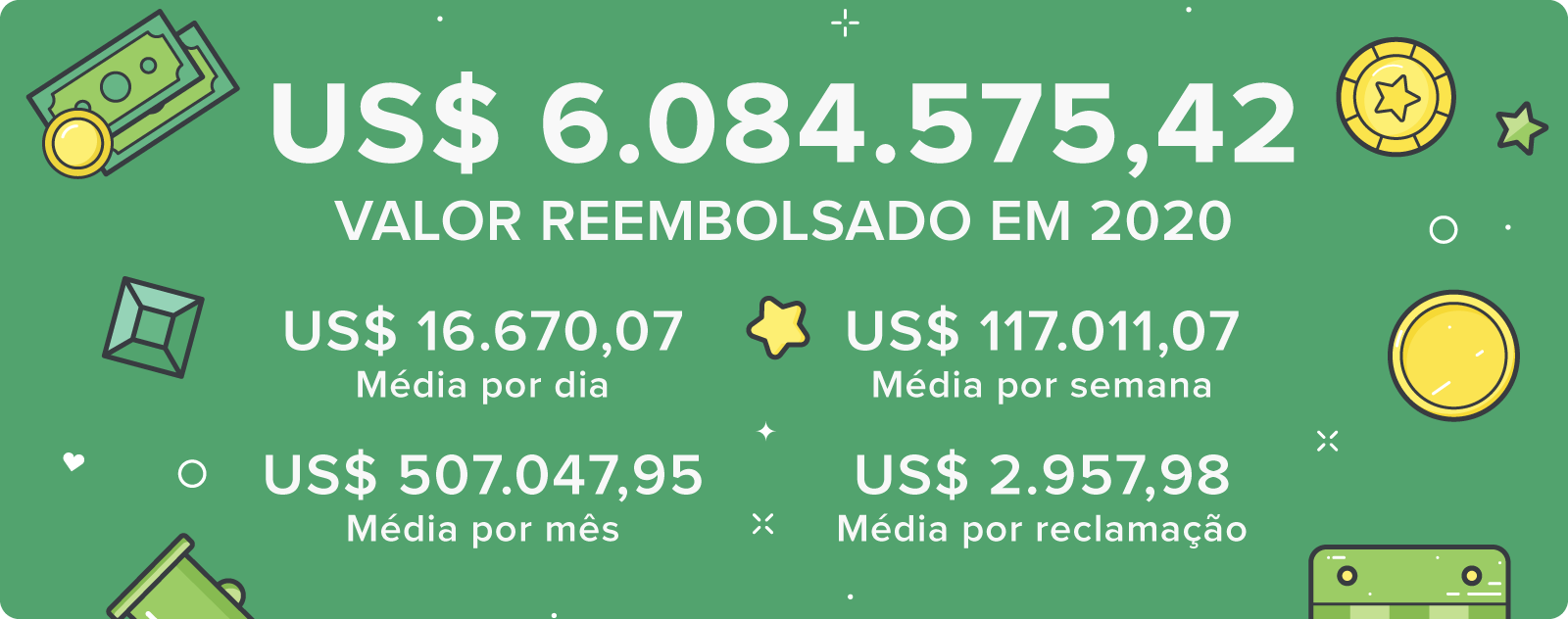 criar aposta galera bet