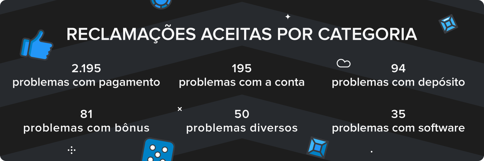 as korofina